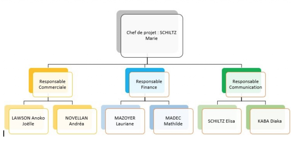 L’attribut alt de cette image est vide, son nom de fichier est Capture-d’écran-2021-02-24-à-11.23.00-1024x522.png.